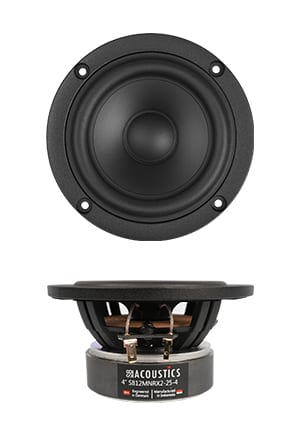 SB12MNRX2-25-4 four-inch midrange, face-on above a side profile: a small black Norex paper cone with a dome dust cap on a square-cornered chassis, the side view showing the motor and a label reading SB Acoustics 4-inch SB12MNRX2-25-4.