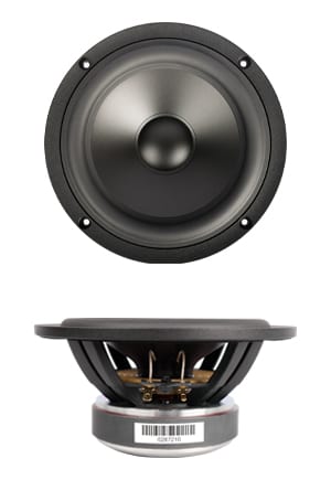 SB Acoustics SB17MFC35-8 6-inch midwoofer: front view of a grey mineral-filled polypropylene cone and matching dust cap in a round black chassis with four screw holes, above a side profile showing the vented frame, ferrite magnet and a barcode label.